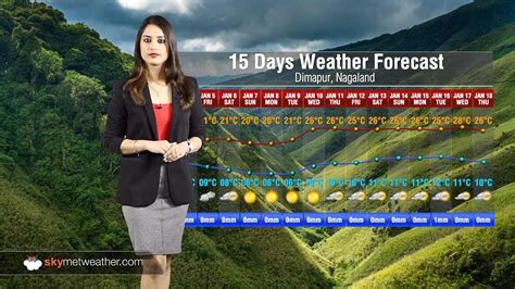 Current <b>weather</b> in Raipur, Chhattisgarh, India. . 15 days weather